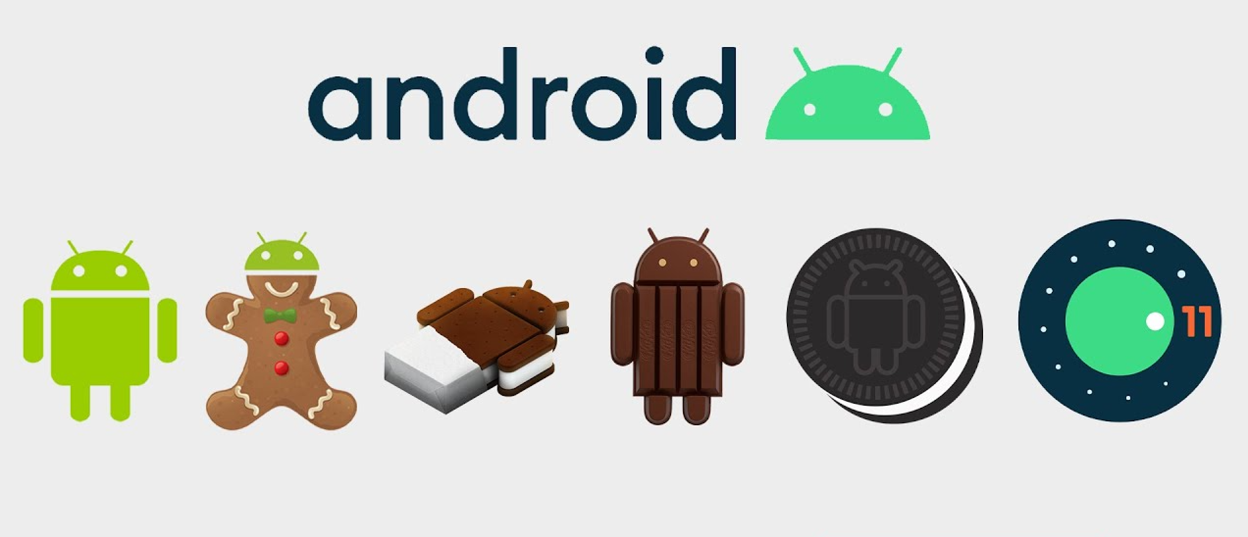 android sdk versions